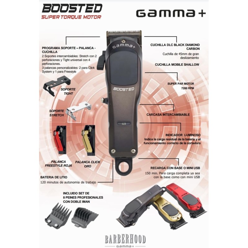 MÁQUINA CORTE BOOSTED CORDLESS - GAMMA PIU