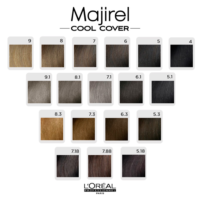 TINTE MAJIREL COOL COVER 60ML - LOREAL