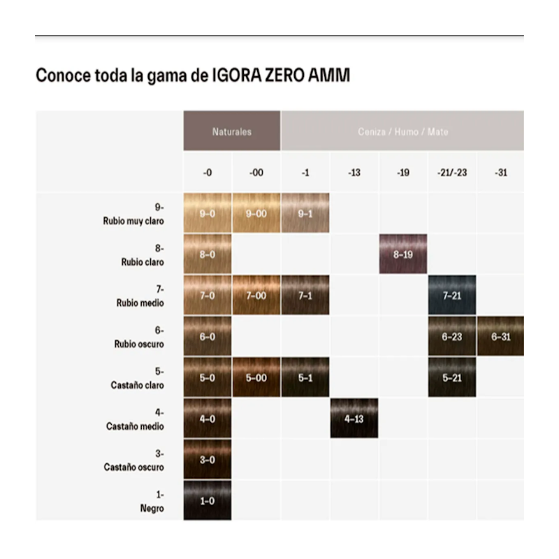 TINTE IGORA ZERO AMM 60ML - SCHWARZKOPF