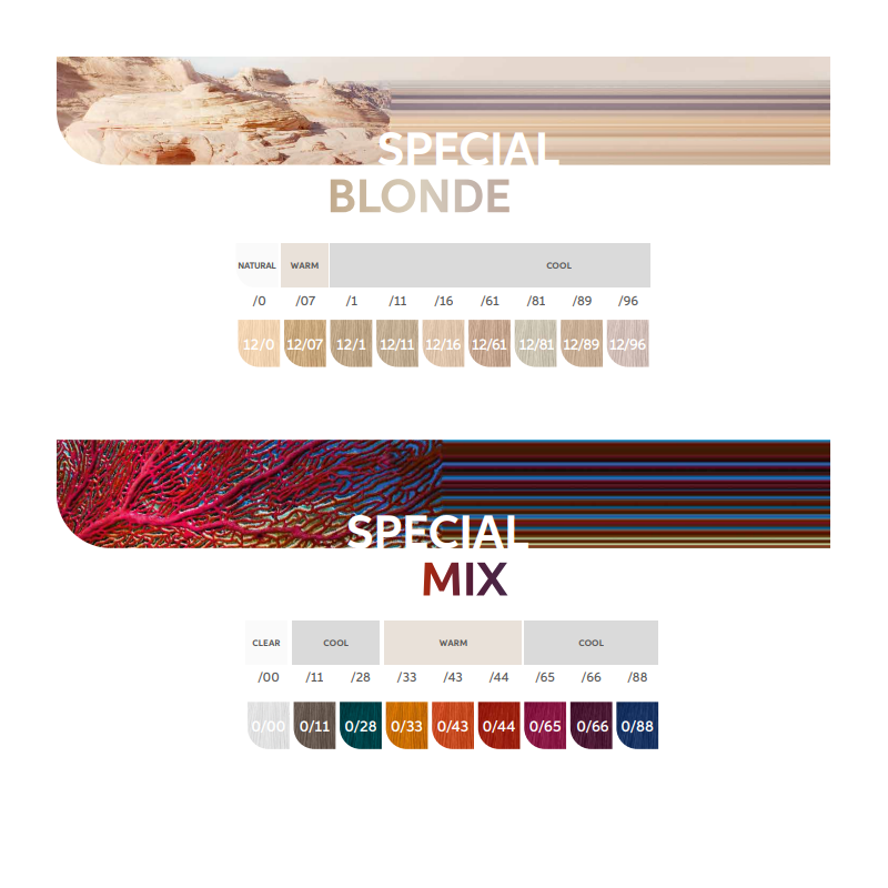 TINTE KOLESTON PERFECT ME+ 60ML - WELLA