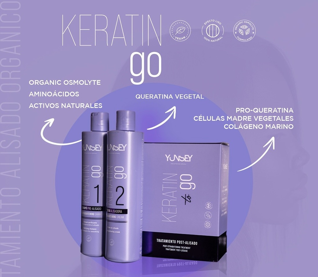 PACK POST-ALISADO KERATIN GO 2X300ML - YUNSEY