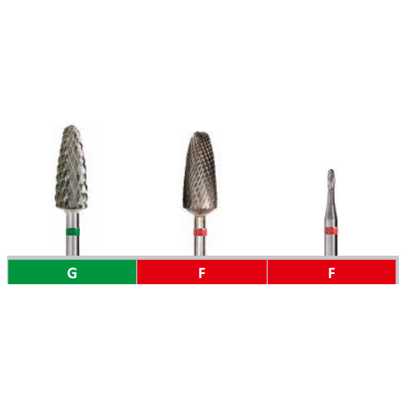 KIT ACRÍLICO (DIADUR) - DFS DIAMON